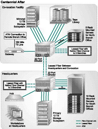 fig12-cafter