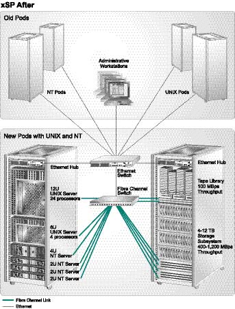 fig14-xafter