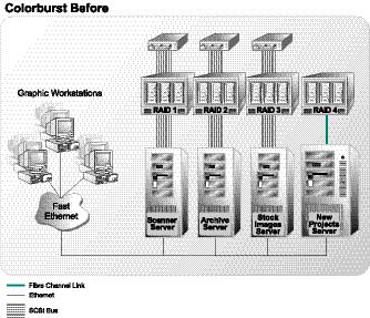 fig7-before