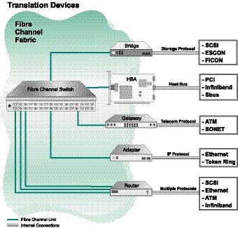 fig7-transition